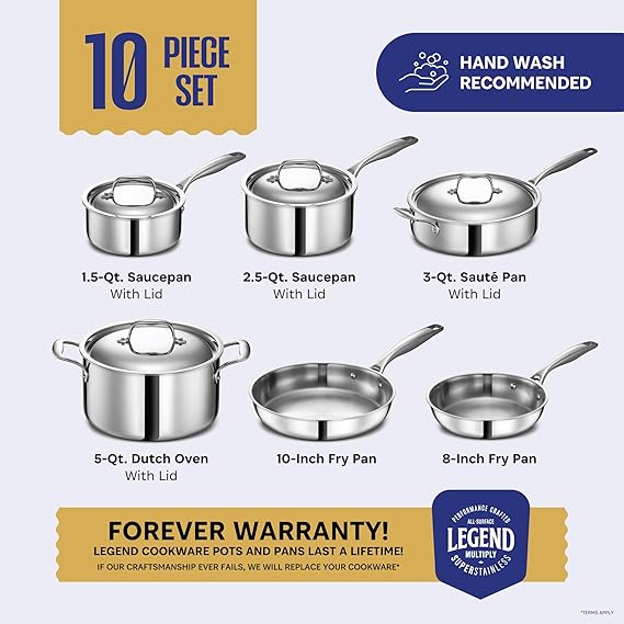 LEGEND COOKWARE - juego de 10 piezas,  sin PFOA, PTFE y PFOS